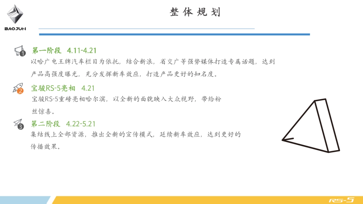 哈尔滨宏宝上市发布会活动方案&预算_第4页