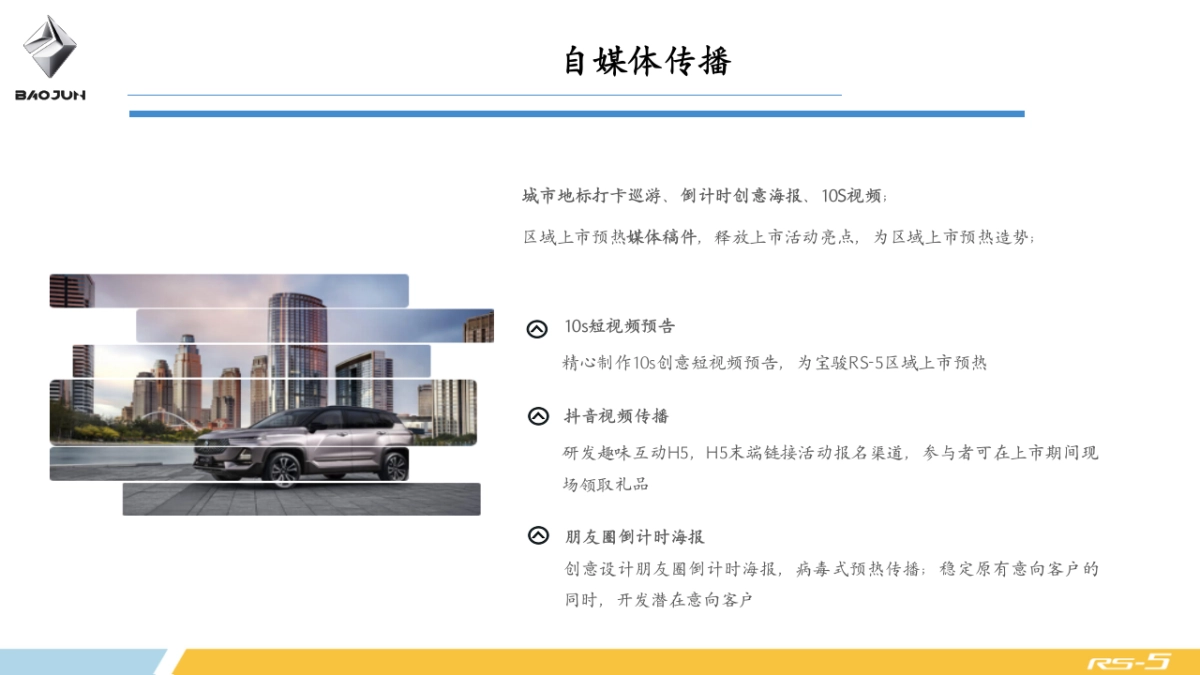 哈尔滨宏宝上市发布会活动方案&预算_第7页