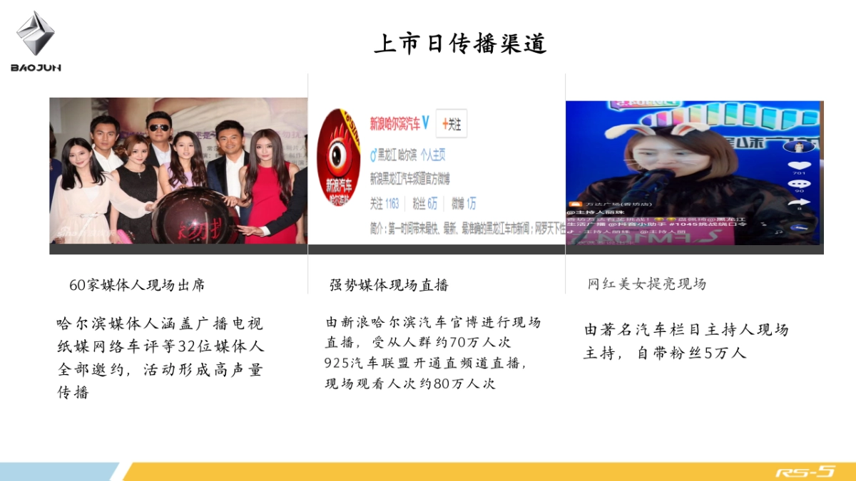 哈尔滨宏宝上市发布会活动方案&预算_第8页