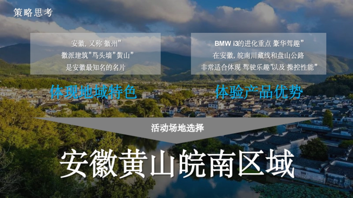 豪华汽车品牌电动车系上市体验日活动方案_第7页