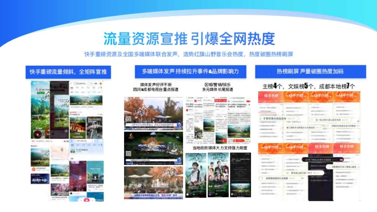 红旗汽车快手山野音乐会_第10页