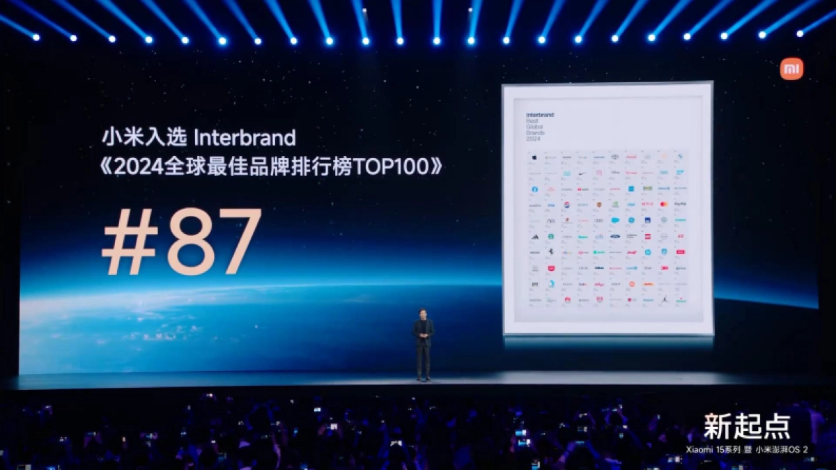 小米15+SU7ultra 发布会PPT_第2页