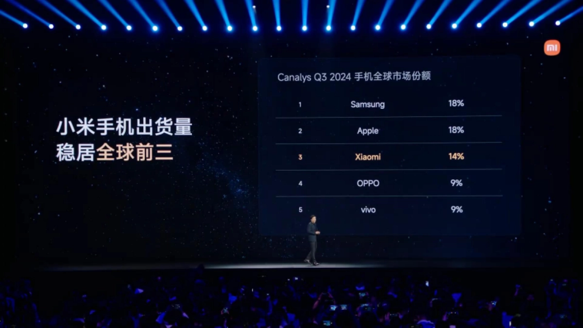 小米15+SU7ultra 发布会PPT_第4页