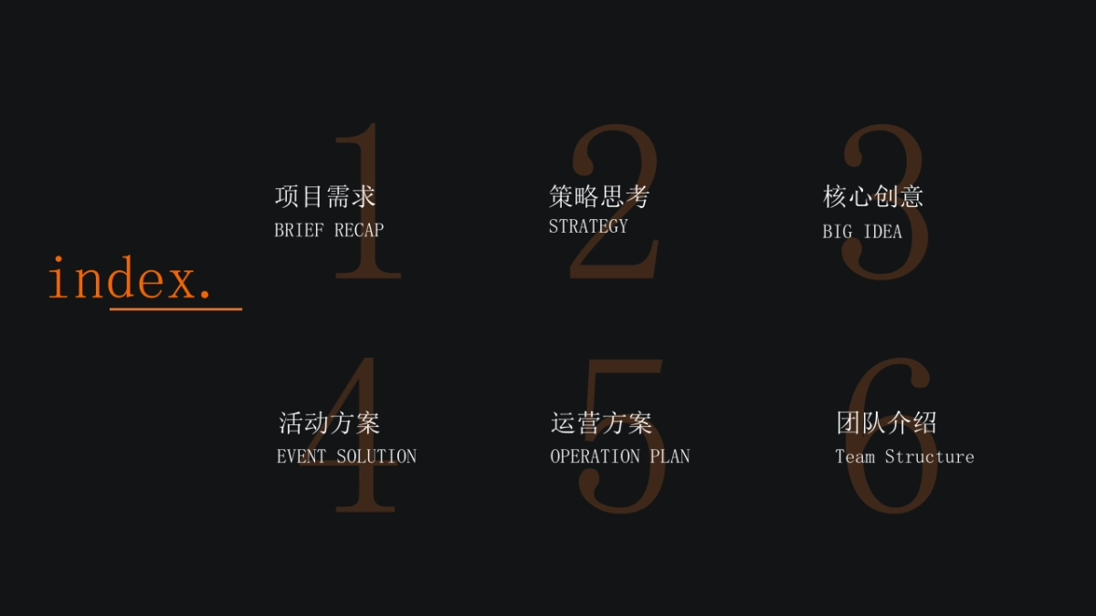 极氪上海中心店开业收官活动及异业合作策划方案_第2页