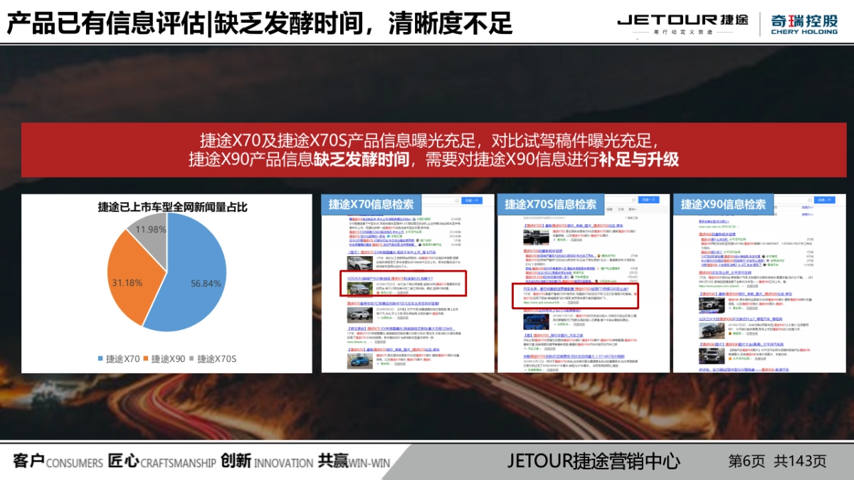 捷途X90 大六座媒体驾享会_第6页