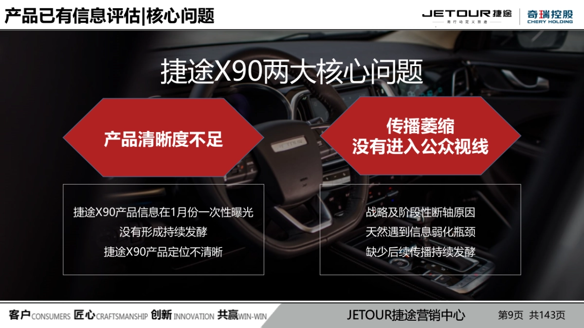 捷途X90 大六座媒体驾享会_第9页