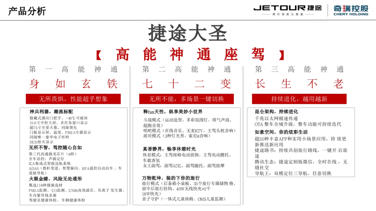 捷途大圣上市前预热事件传播方案_第7页