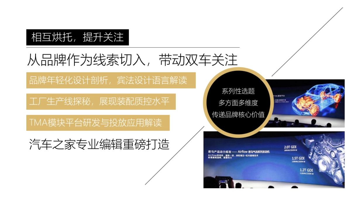 君马汽车新车上市传播规划暨2018传播建议-53页_第4页