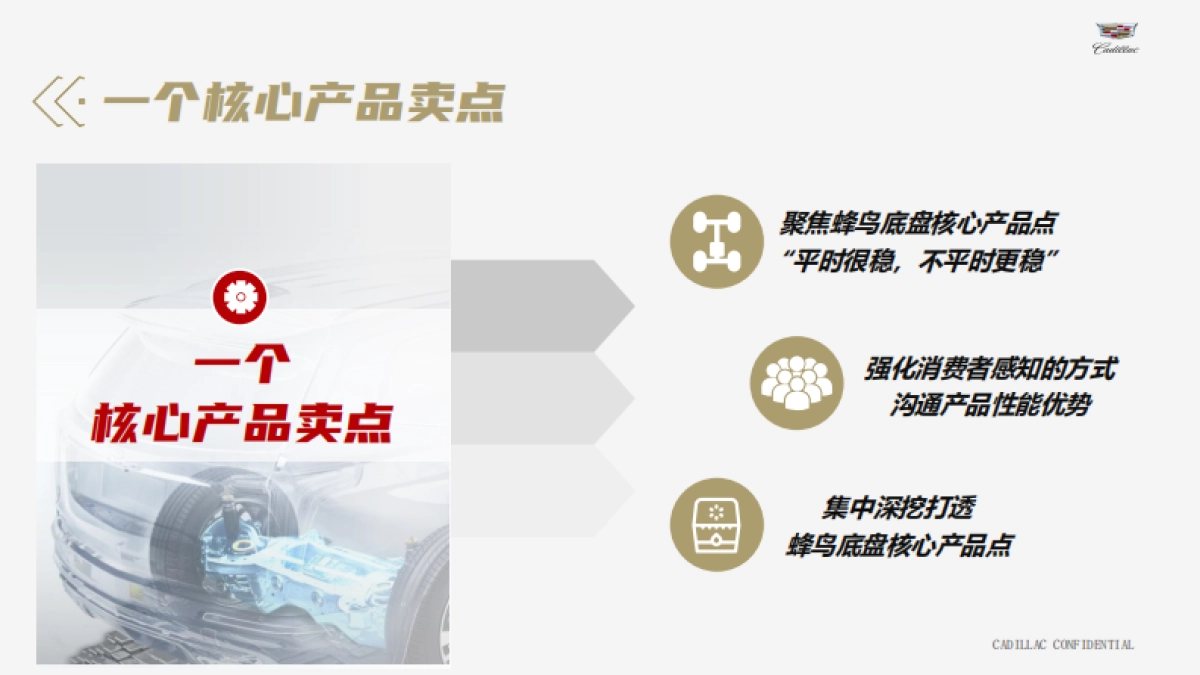 凯迪拉克XT5&XT6蜂鸟底盘悬崖营救整合营销_第8页