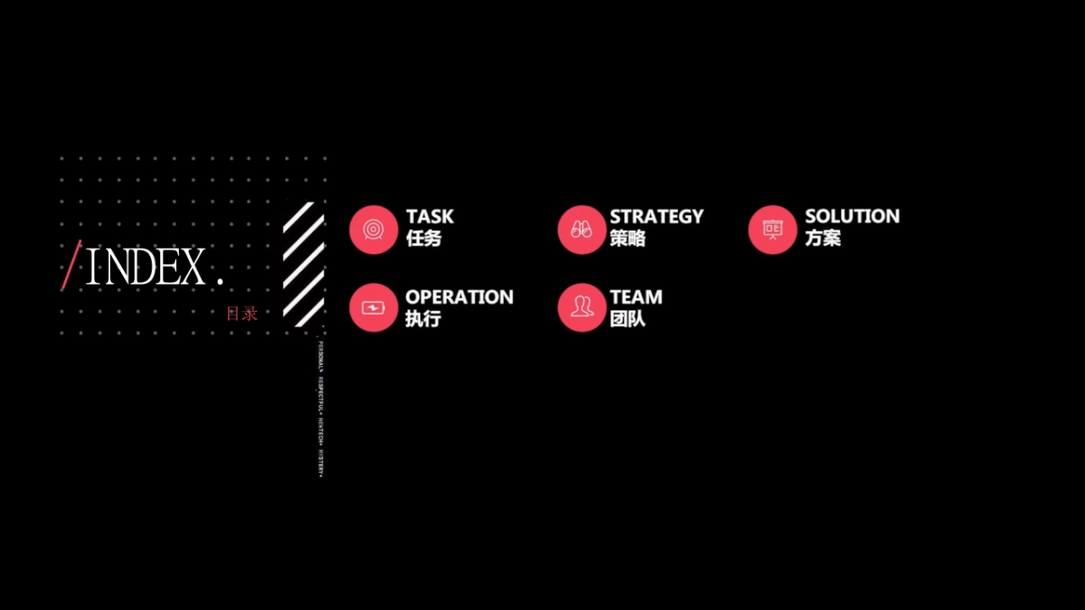 领克汽车上市发布会活动策划方案_第2页