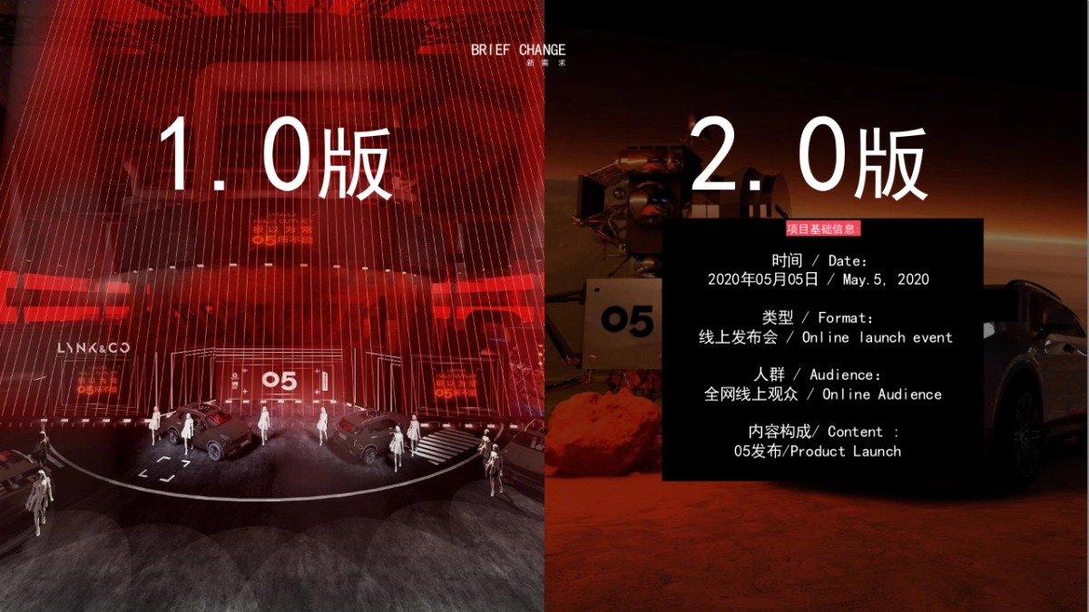 领克汽车上市发布会活动策划方案_第4页