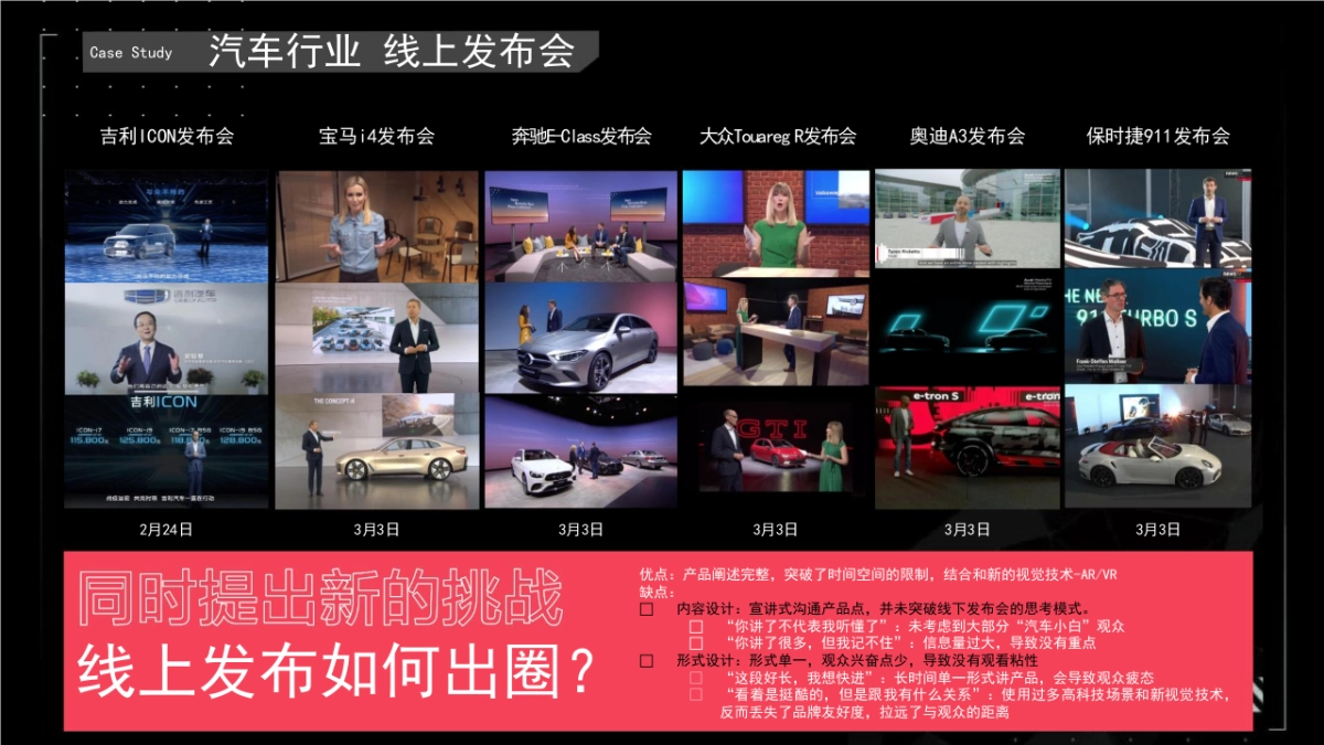 领克汽车上市发布会活动策划方案_第8页