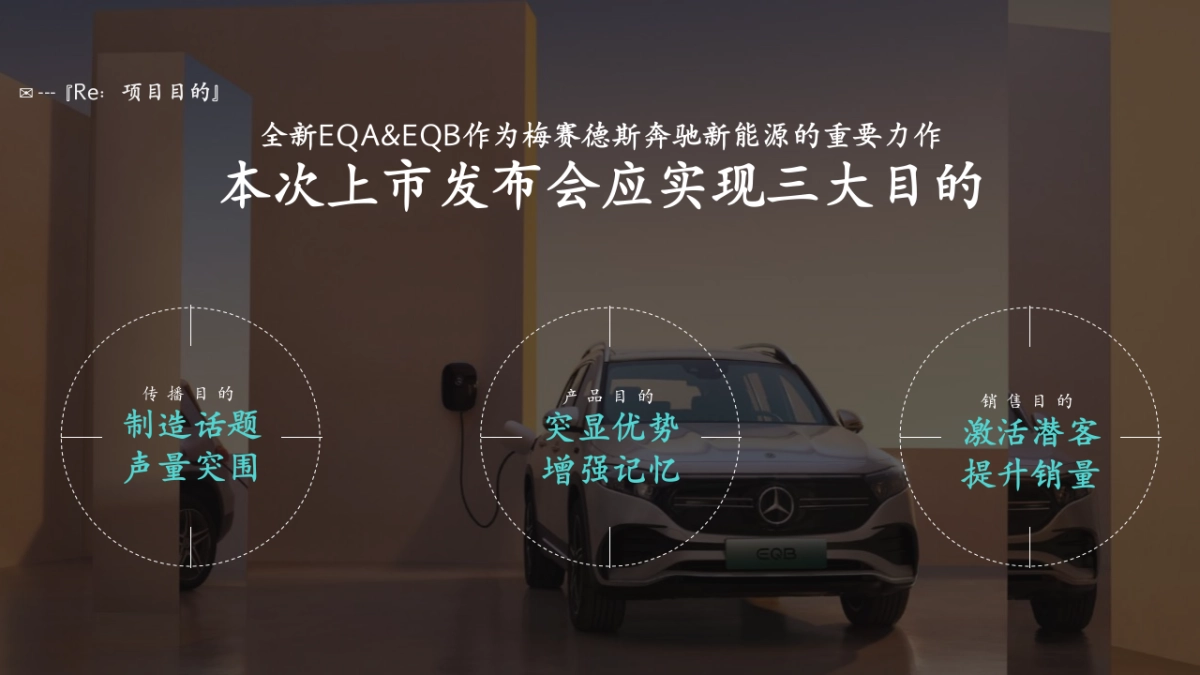 梅赛德斯奔驰全新EQA&EQBSUV上市发布会活动策划方案_第5页