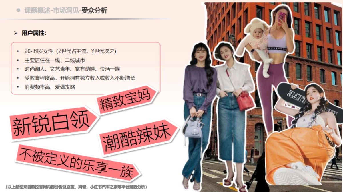 欧拉团购会_第6页