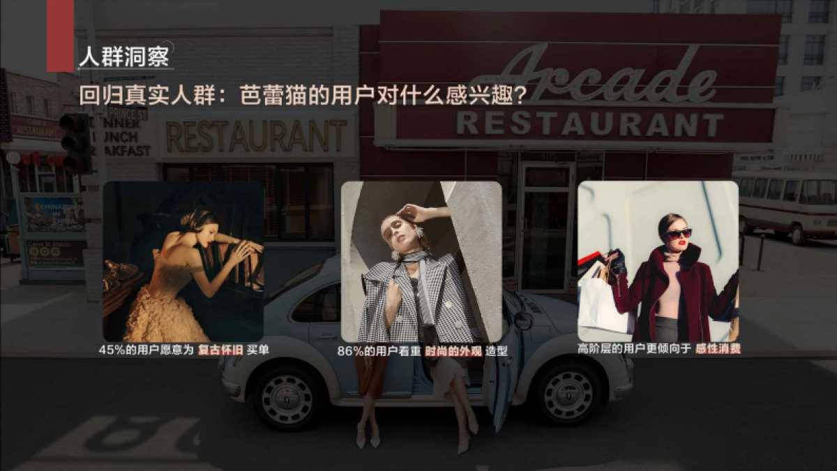 欧拉新车型上市营销发布会-免费_第5页