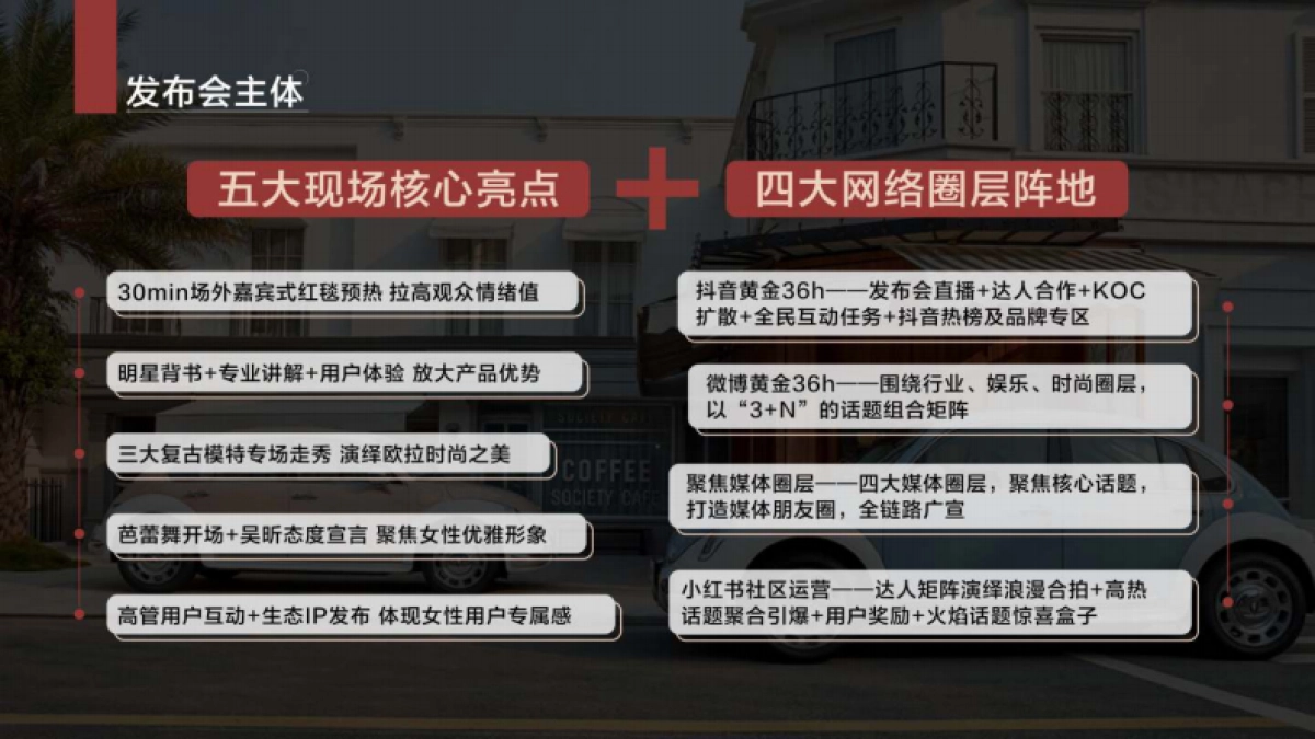 欧拉新车型上市营销发布会-免费_第7页