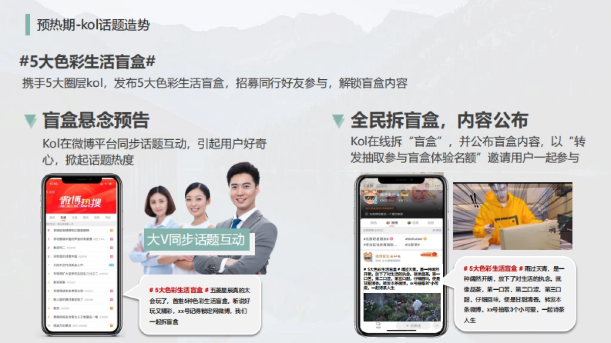 品牌策划丨五菱星辰上市营销内容传播规划方案_第10页