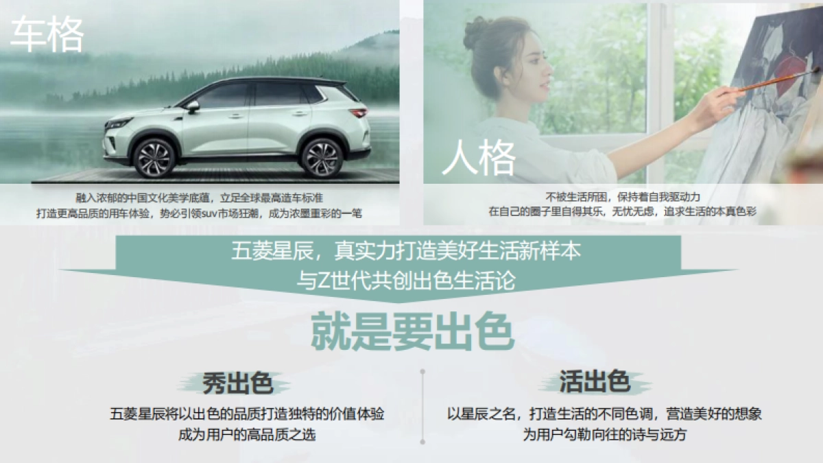 品牌策划丨五菱星辰上市营销内容传播规划方案_第6页