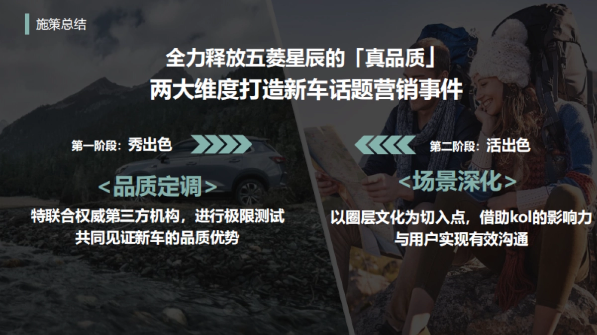 品牌策划丨五菱星辰上市营销内容传播规划方案_第7页