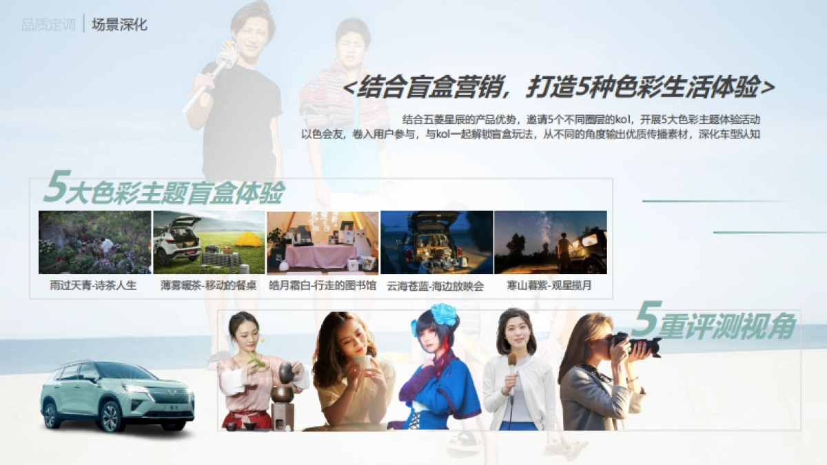 品牌策划丨五菱星辰上市营销内容传播规划方案_第9页