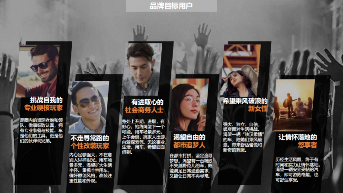 品牌手册丨汽车品牌 坦克汽车品牌手册_第10页