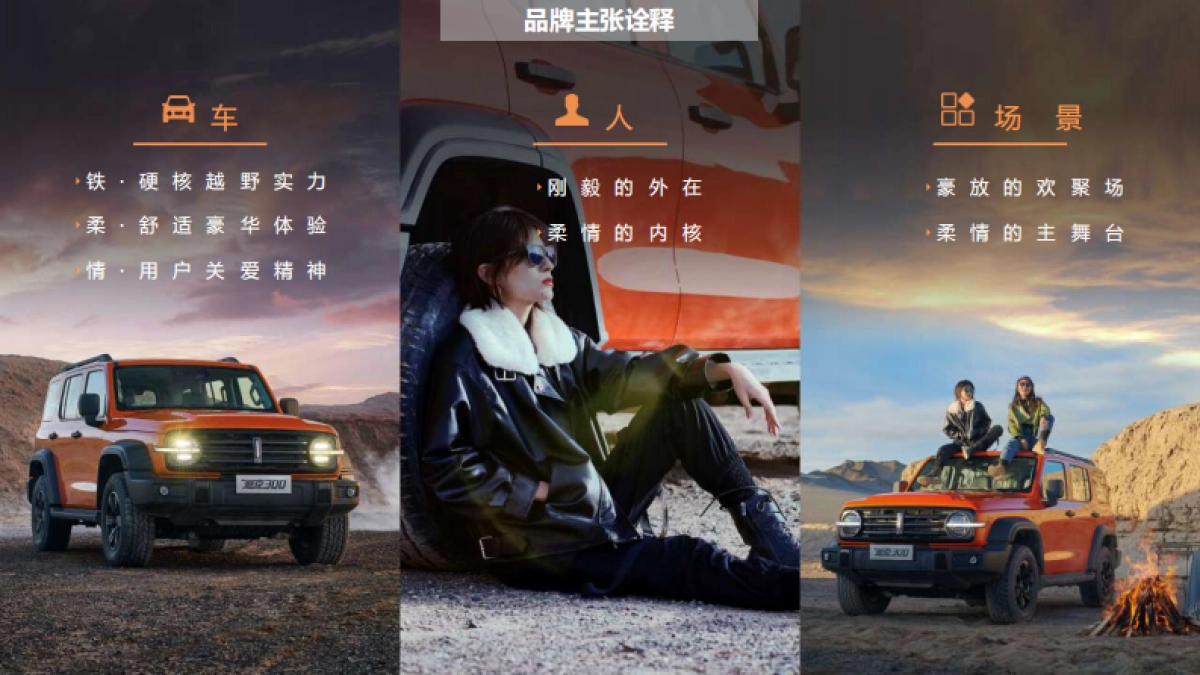 品牌手册丨汽车品牌 坦克汽车品牌手册_第9页