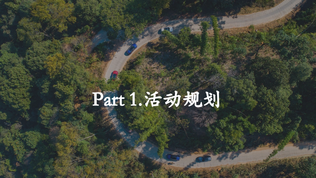 汽车品牌节油挑战赛（畅享自由主题）活动策划方案_第3页