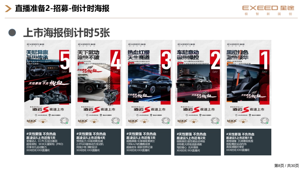 汽车品牌经销商4S店店头直播上市指导手册_第8页