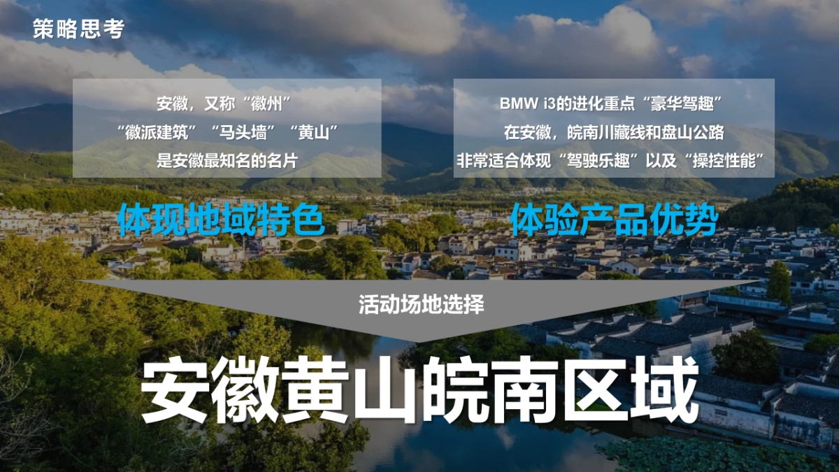 全新BMWi3上市——以3系进化电动 全新BMWi3体验日活动方案_第7页