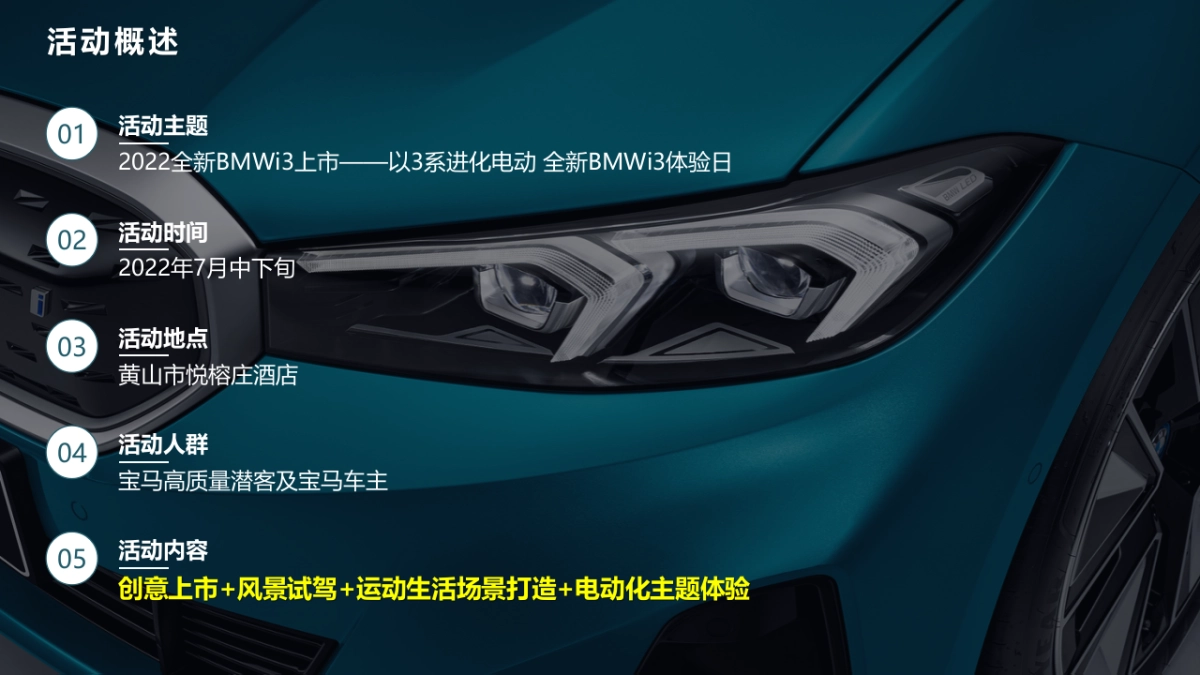全新BMWi3上市——以3系进化电动 全新BMWi3体验日活动方案_第9页