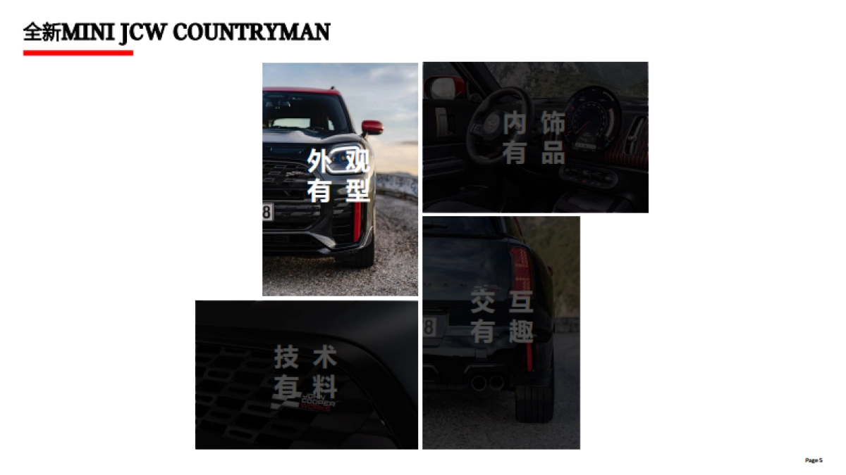 全新MINI John Cooper Wokrs COUNTRYMAN培训材料_第5页
