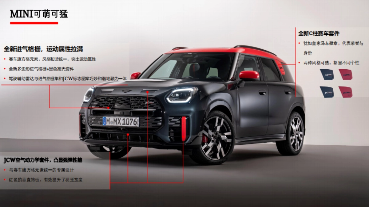 全新MINI John Cooper Wokrs COUNTRYMAN培训材料_第7页