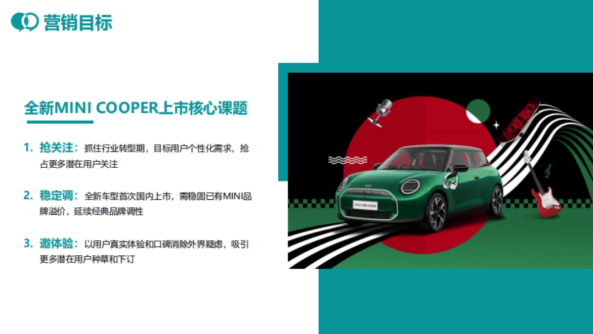 全新电车MINI COOPER上市整合营销_第3页