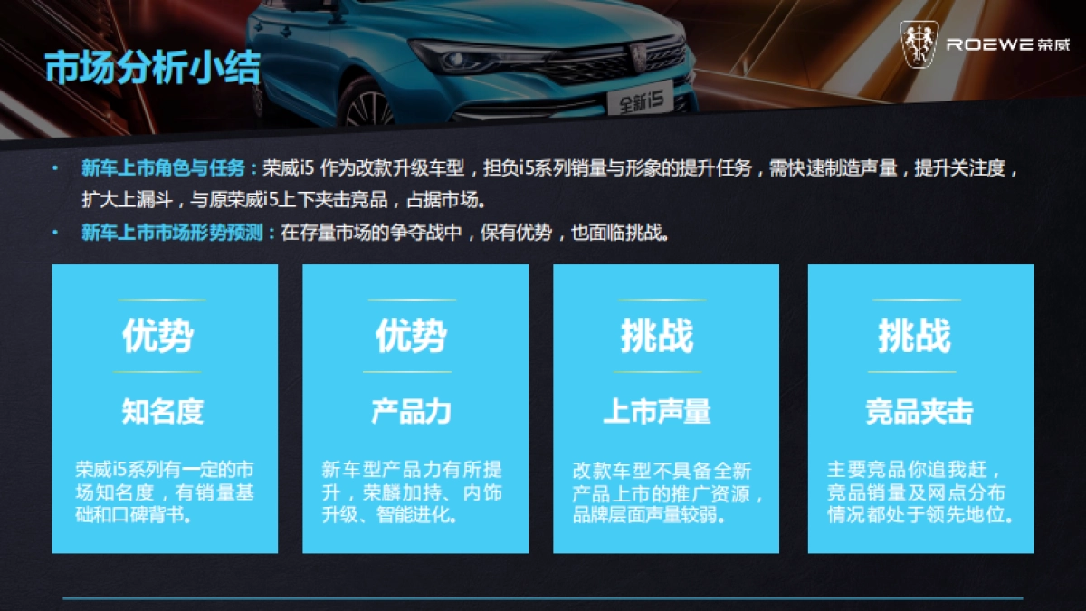 荣威湖南-i5上市试驾会方案&预算_第5页