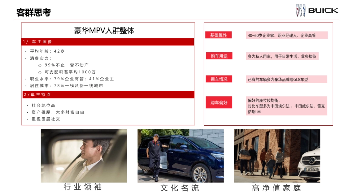 世纪之作 超越期待-别克世纪上市发布暨臻享品鉴会_第5页