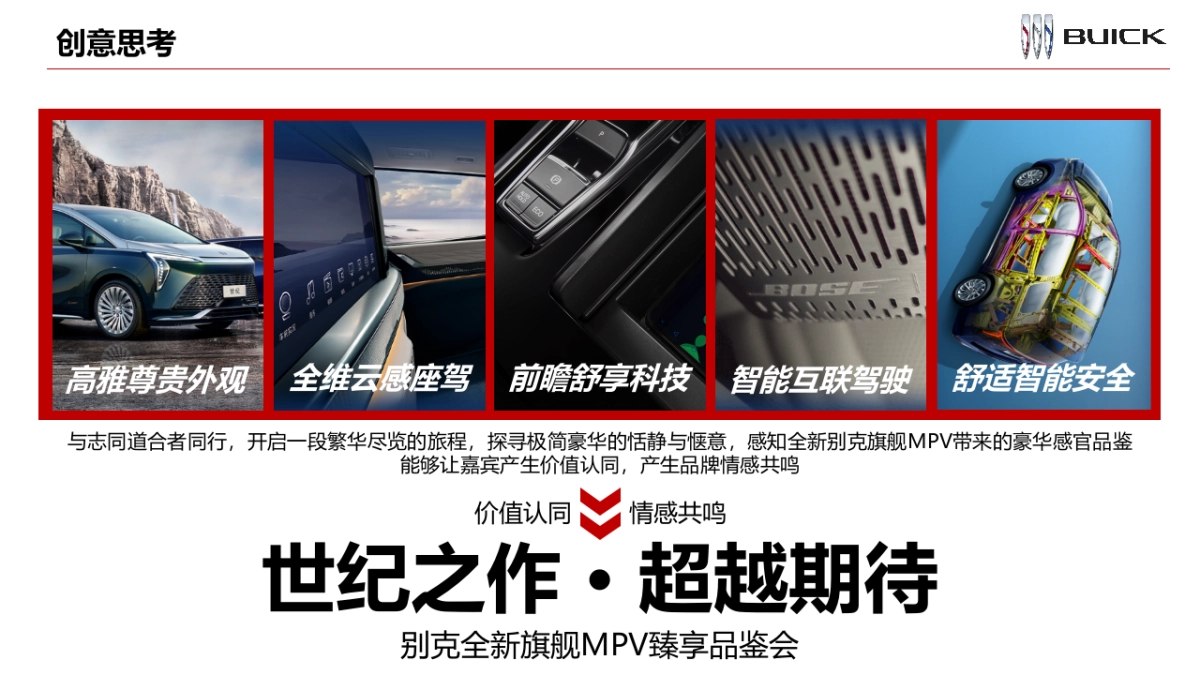 世纪之作 超越期待-别克世纪上市发布暨臻享品鉴会_第7页