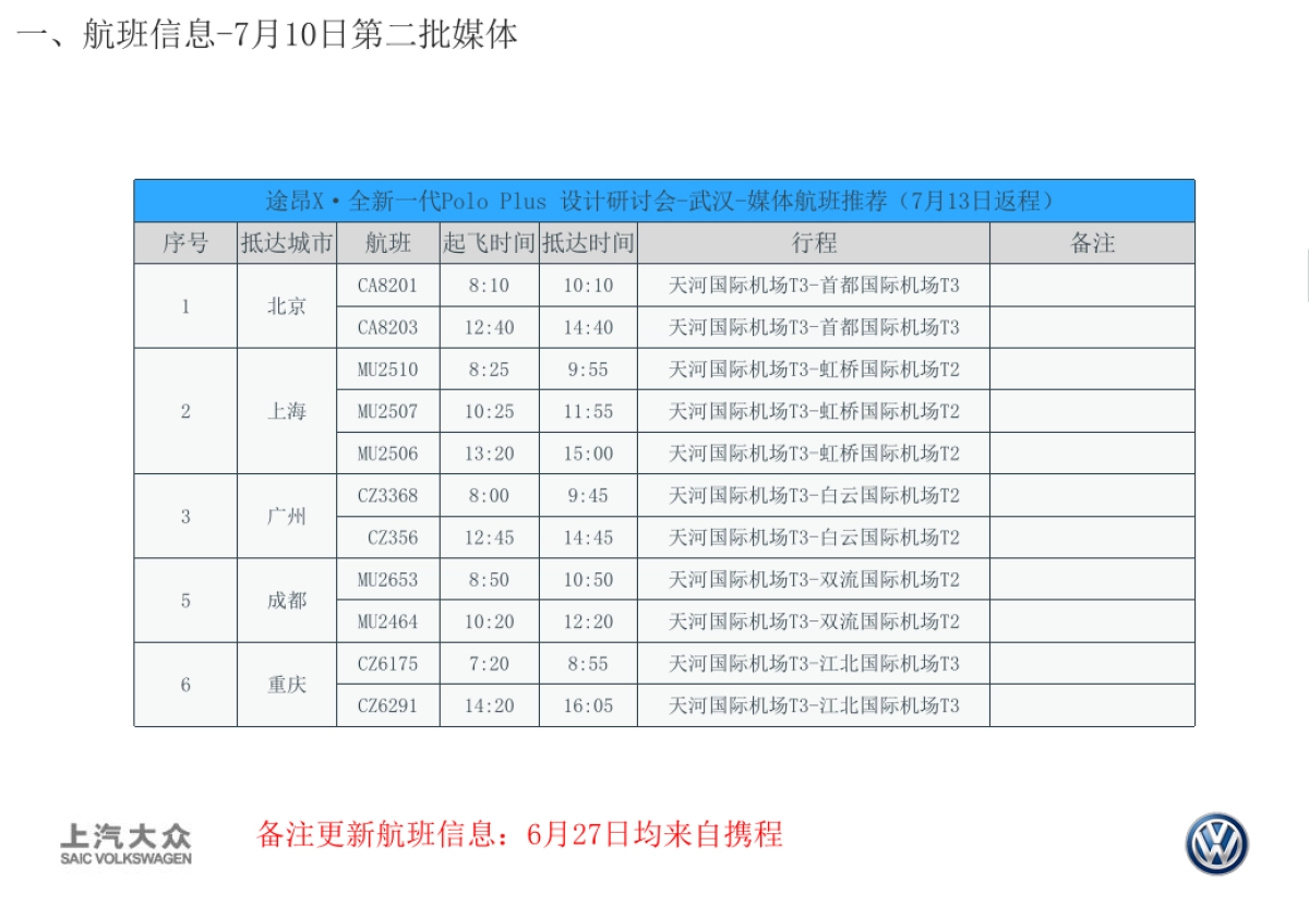 途昂X &全新一代Polo Plus 武汉站-执行方案_第9页