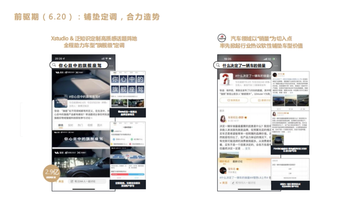 微博-高合汽车新车上市推广方案_第10页