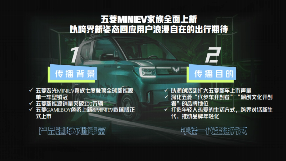 五菱百万潮派_第2页