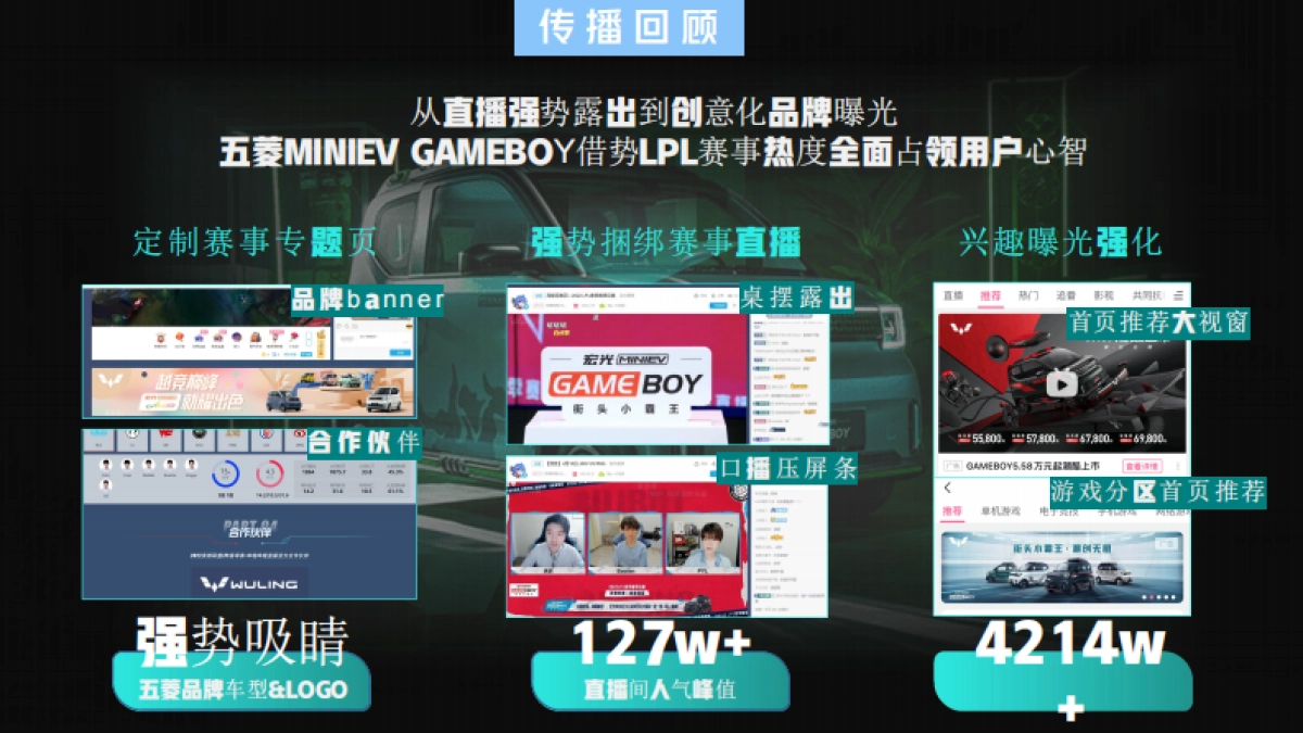 五菱百万潮派_第5页