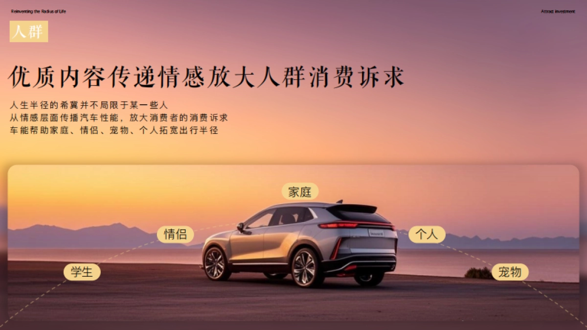 行业IP-重塑人生半径_第7页