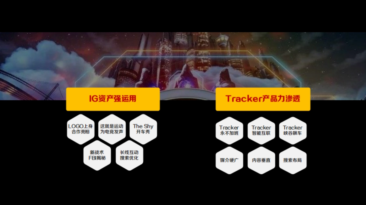 雪佛兰新一代创酷上市方案-V7版_第4页