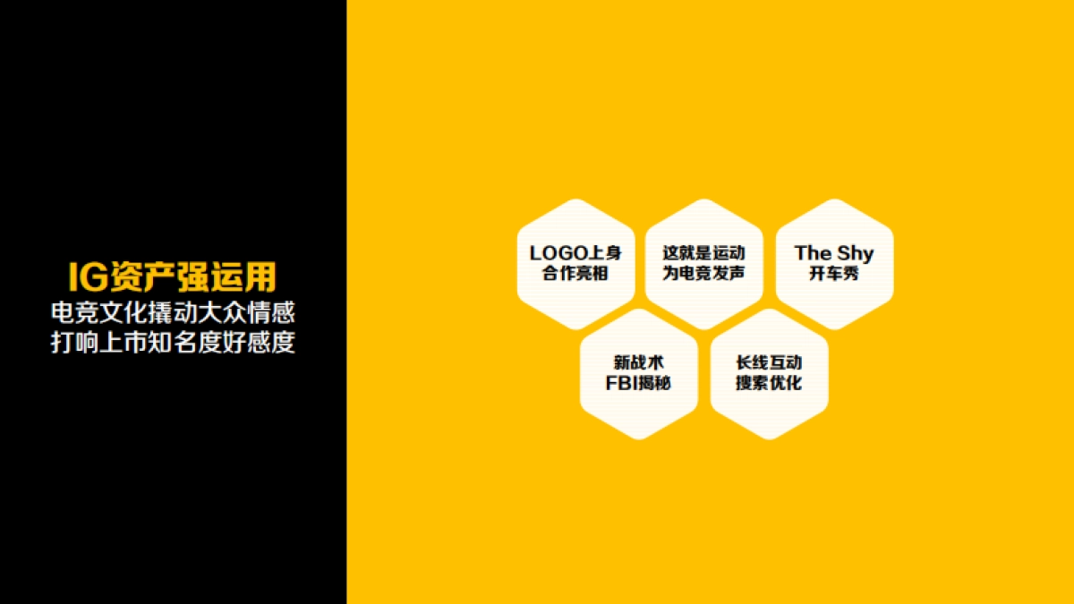 雪佛兰新一代创酷上市方案-V7版_第6页