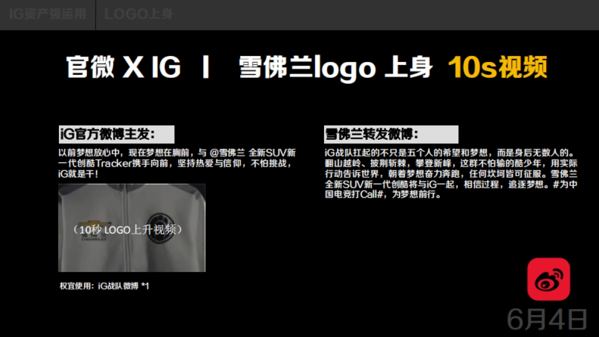 雪佛兰新一代创酷上市方案-V7版_第9页