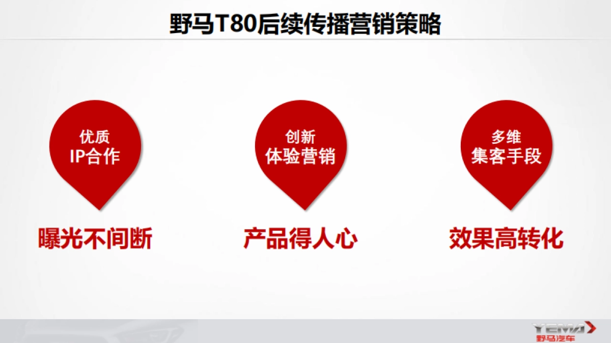 野马T80年度传播推广方案_第3页