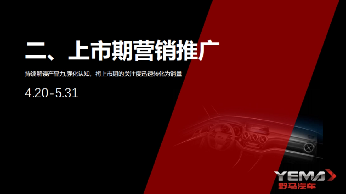 野马T80年度传播推广方案_第5页