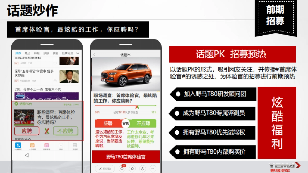 野马T80年度传播推广方案_第8页