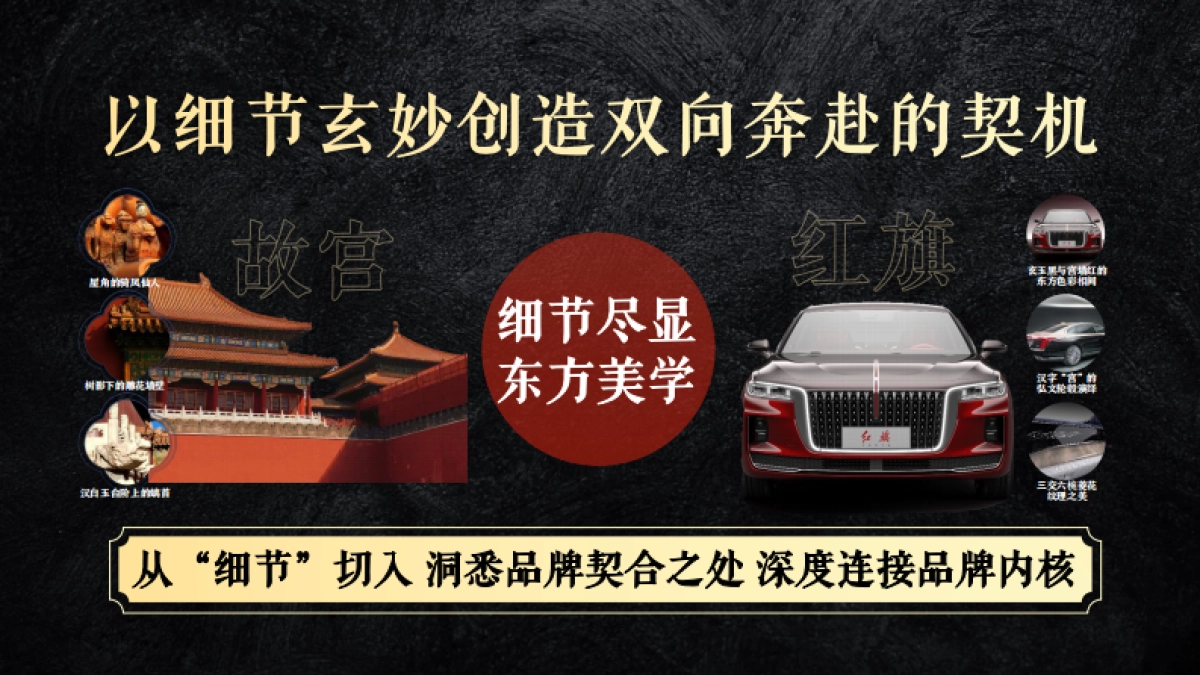 一汽红旗探秘故宫_第4页