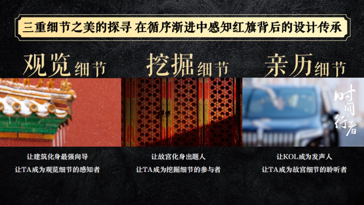 一汽红旗探秘故宫_第6页