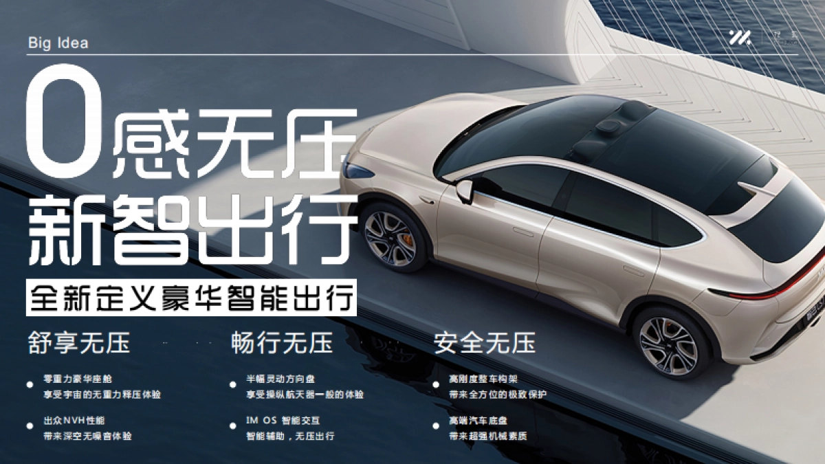 智己LS7 x 搜狐 《张朝阳的物理课》合作方案_第4页